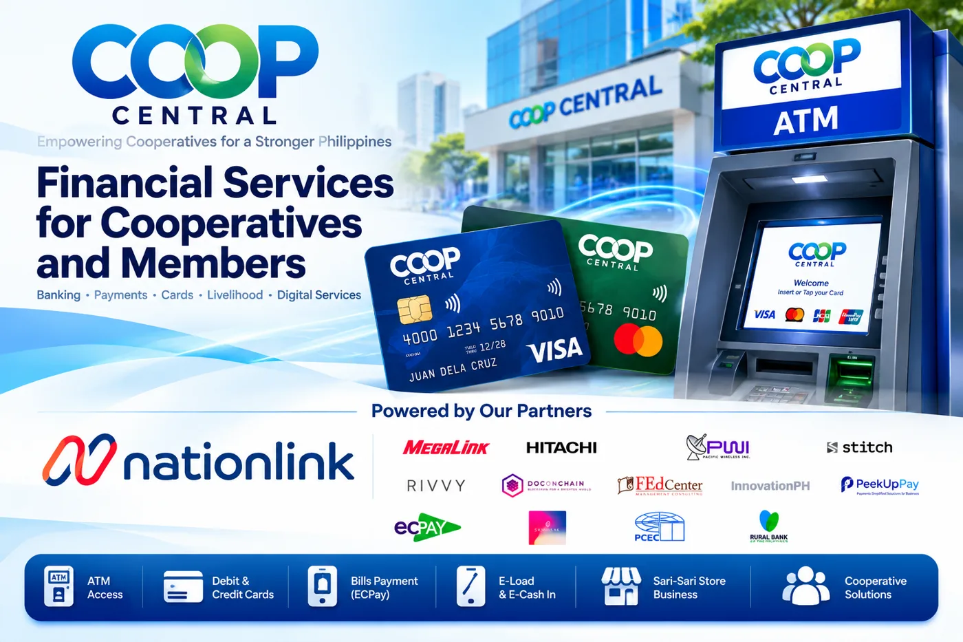 COOP Central ATM, member debit and credit cards, and partner logos
